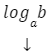 logarytmy wzory 1