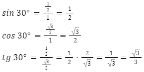proste równania trygonometryczne 5
